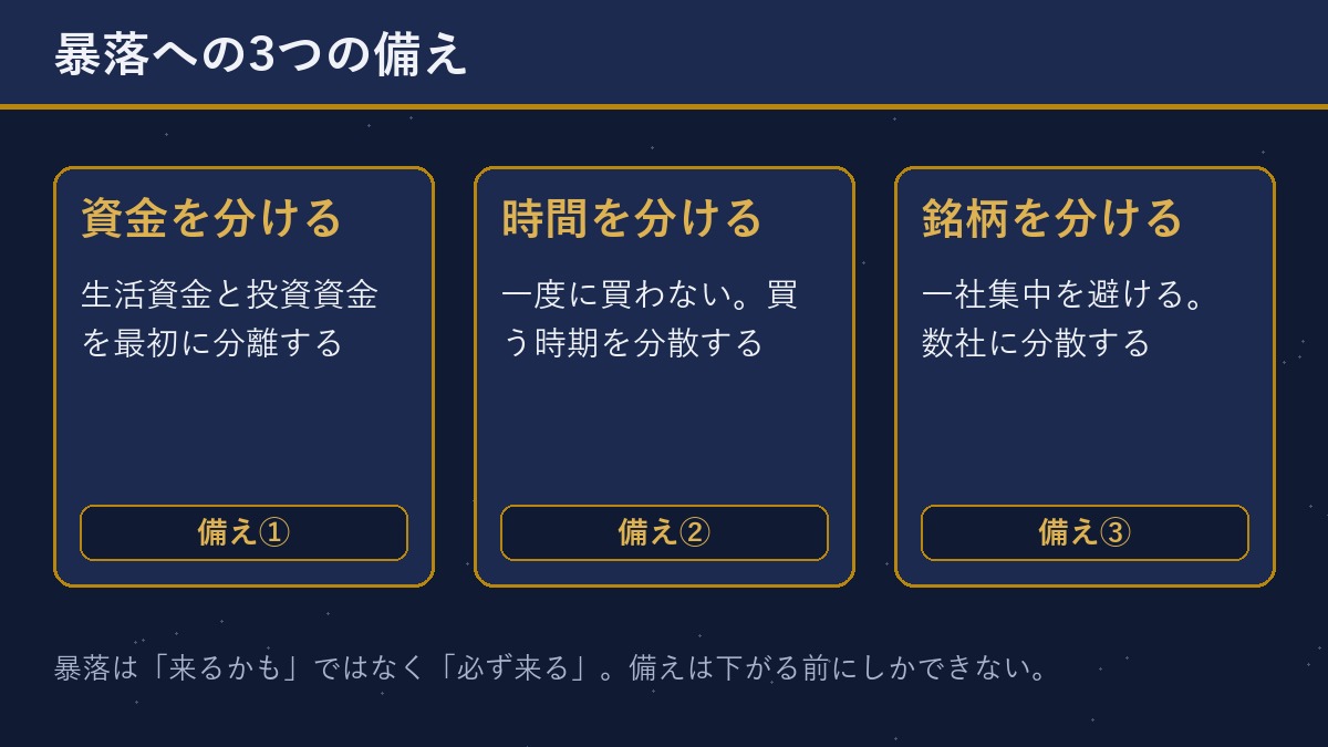 暴落への3つの備え（資金・時間・銘柄を分ける）